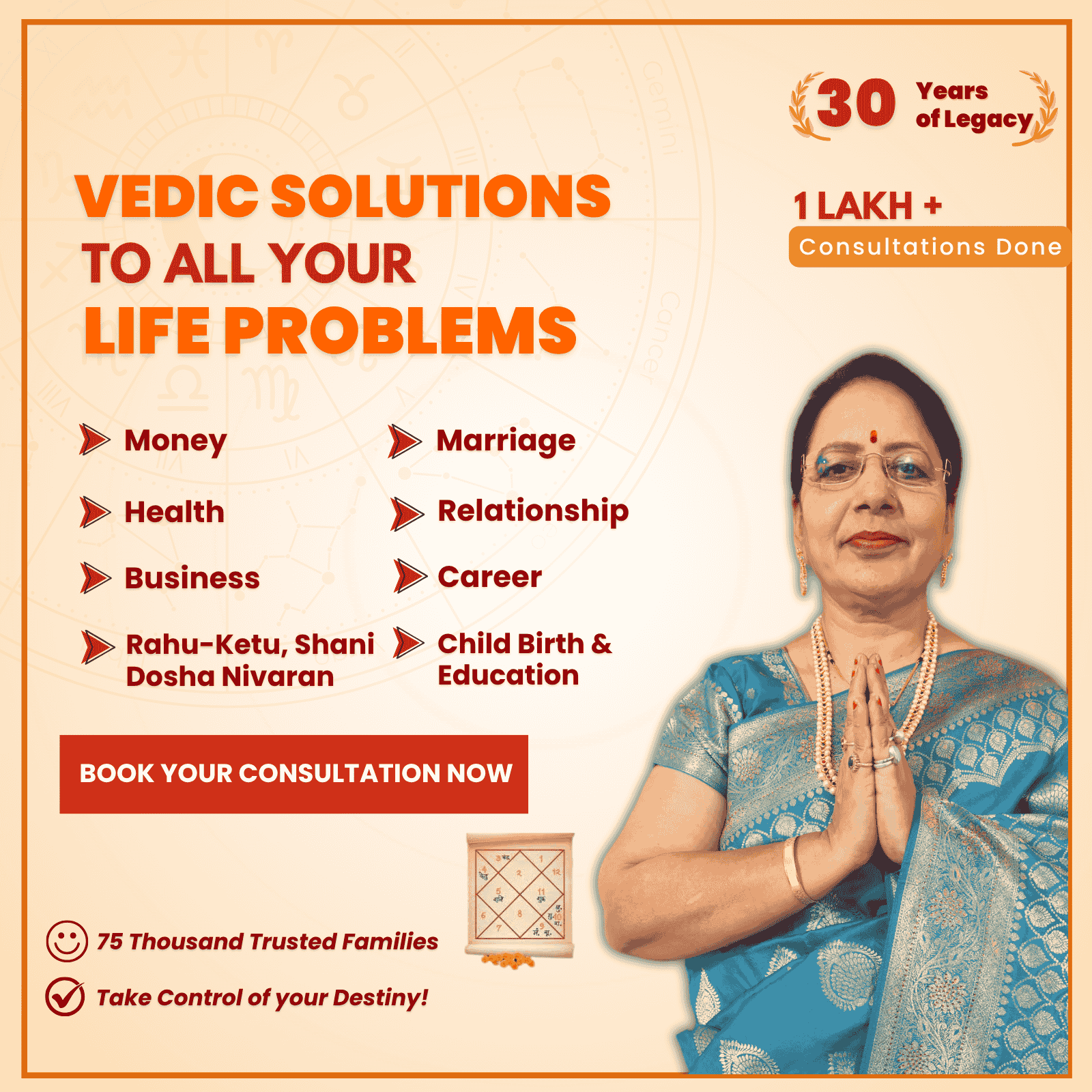 Best Astrologer near you for all your Life Problems